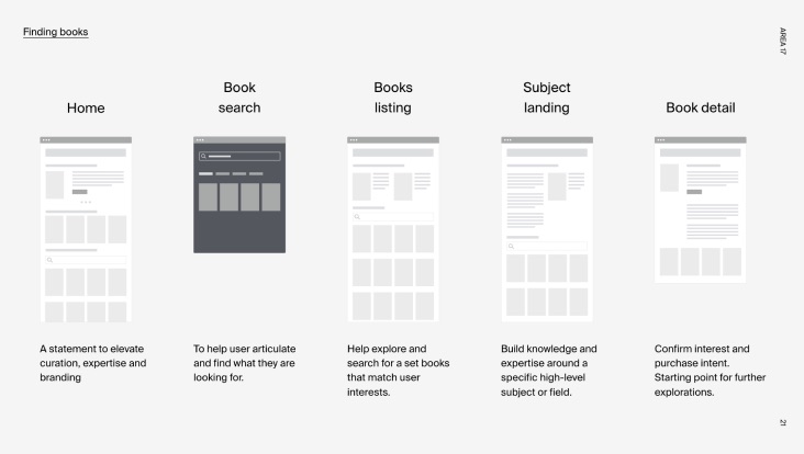 Princeton University Press, flows